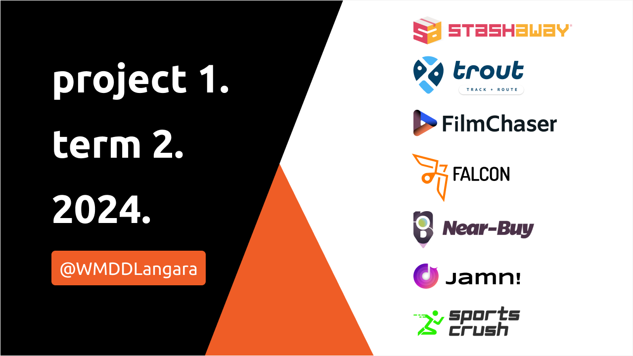 Spring 2024, Project 1 Banner