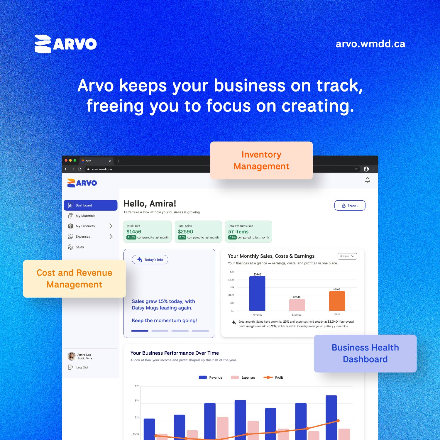 Arvo app cover